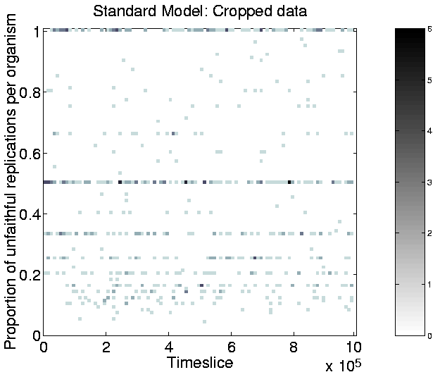 \resizebox{!}{0.75\linewidth}{\includegraphics{graphs/standard/punfaithfulStandard_crop.shrunk.ps}}